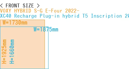#VOXY HYBRID S-G E-Four 2022- + XC40 Recharge Plug-in hybrid T5 Inscription 2018-